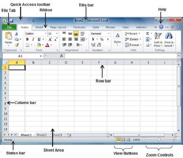 ms excel mcqs, Mcqs in pdf format for free downloading