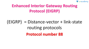 EIGRP stand for in ccna